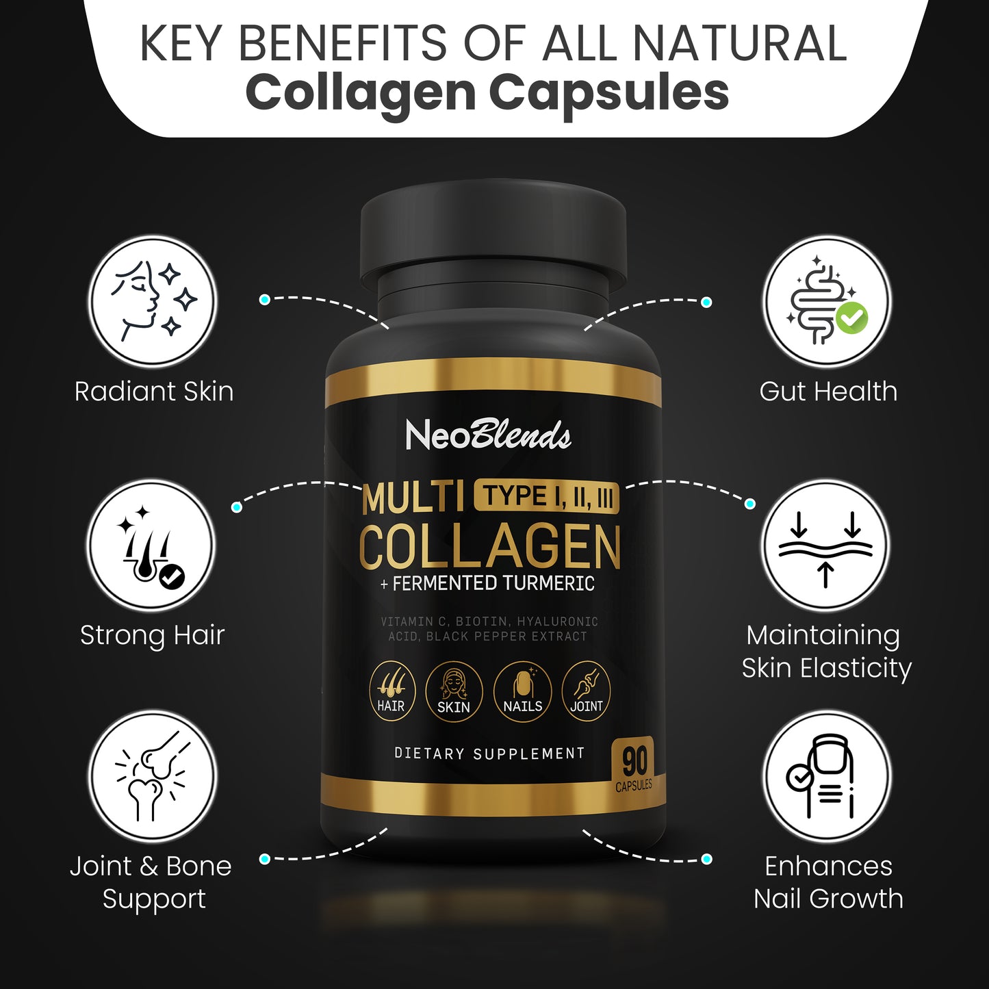 NeoBlends Multi Collagen with Turmeric & Biotin– 90 Capsules